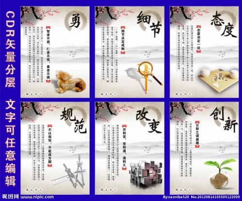 诚信座右铭和鼓舞人心