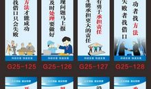 客运站安全标语