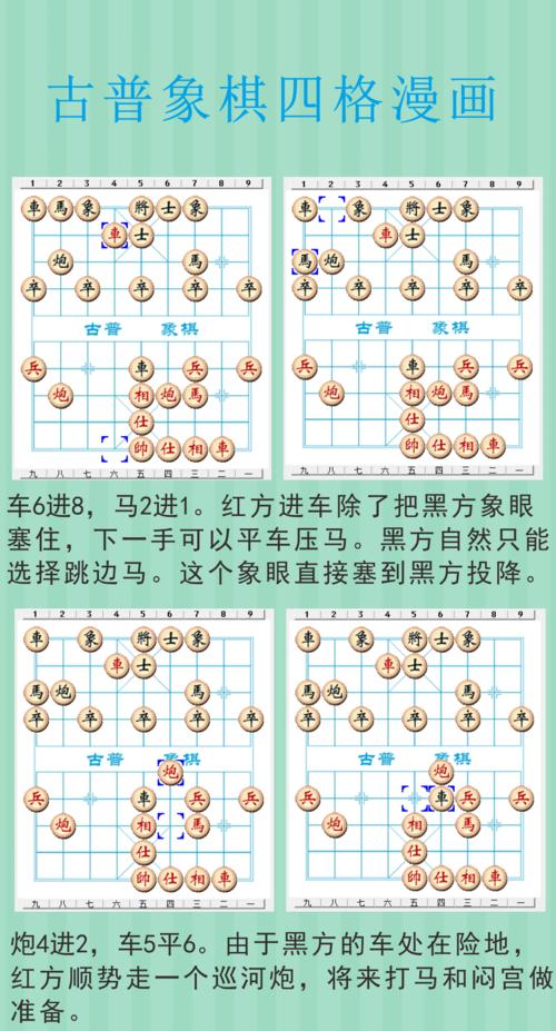 关于国际象棋的谚语