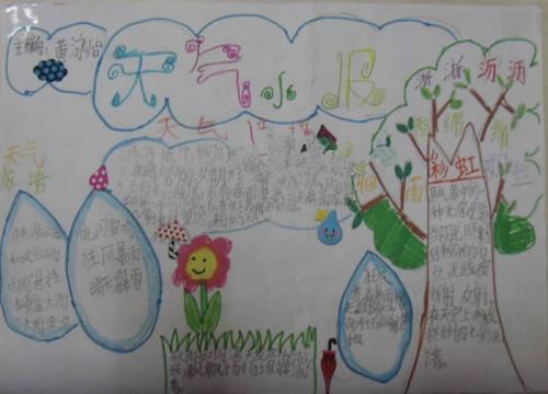 一年级课外谚语