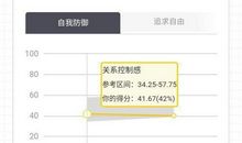 描写恐惧害怕的句子