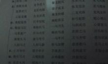 描写太阳落山的词语