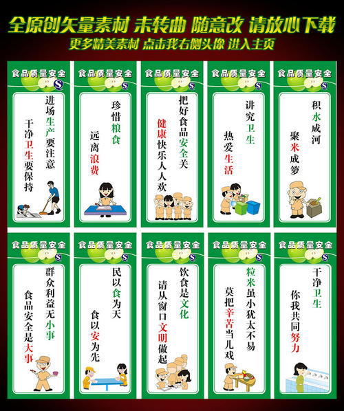 校园食品安全口号