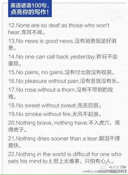 英语写作中的常见谚语