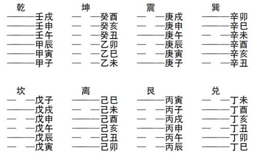 泥牛进入海寓言