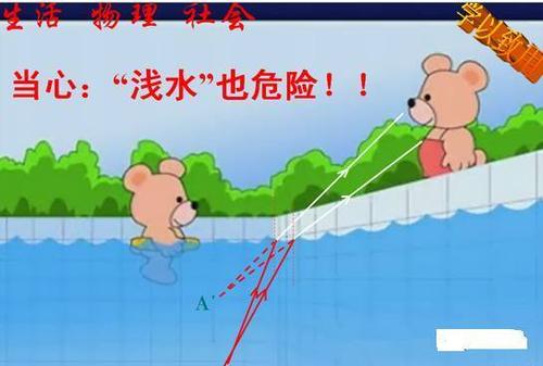 关于天气的谚语是什么