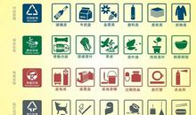 垃圾分类标语