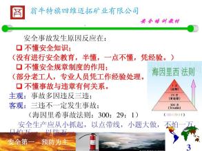 矿山安全警告口号