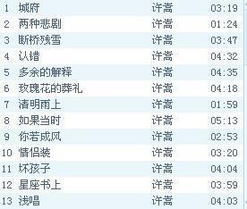 漂亮的女神屏幕名称