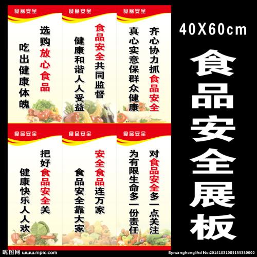 粮食安全口号