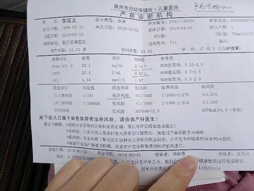 2019年不良情绪短语