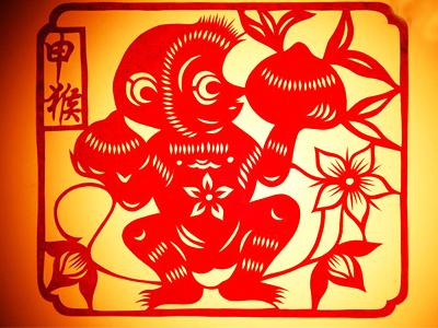 猴子的生日祝福