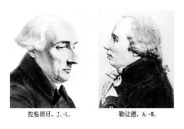 数学家笛卡尔的名言