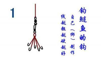 包含鱼一词的谚语
