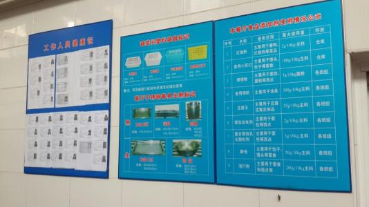 食堂食品安全口号