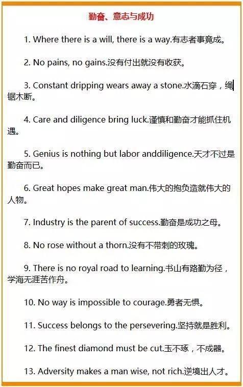 英语入学考试要求的谚语