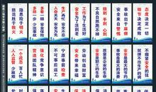 电力安全生产标语