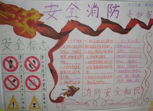 关于消防安全知识的简洁谚语