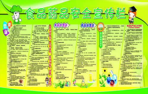 食品药品安全口号