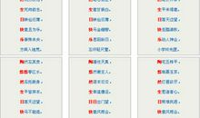 闺蜜生日祝福语英语