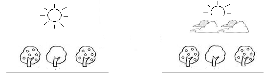 长期干旱无雨后