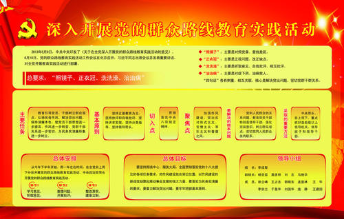 大众路线教育口号