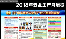 2018年安全月标语