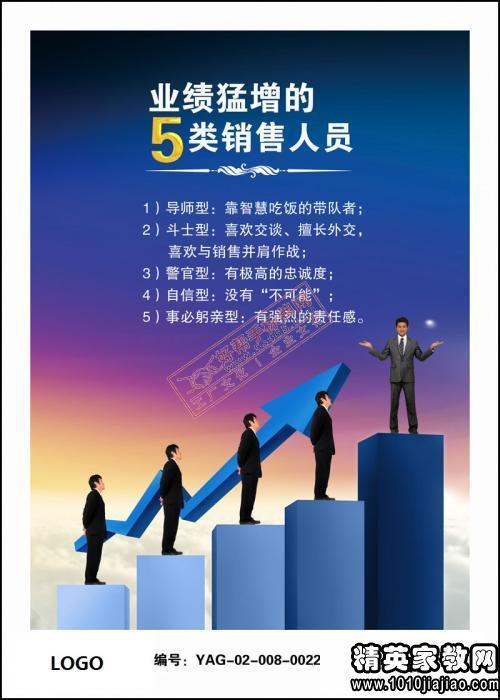 电话销售口号简短而霸气