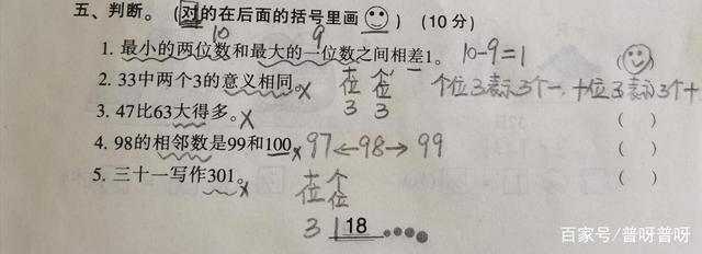 谚语描述认真学习