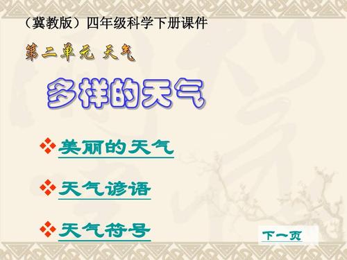 小学生气象谚语