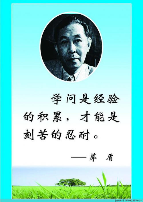 关于耐心的谚语