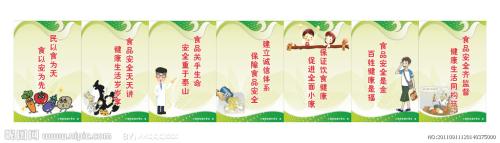 有关食品安全的口号