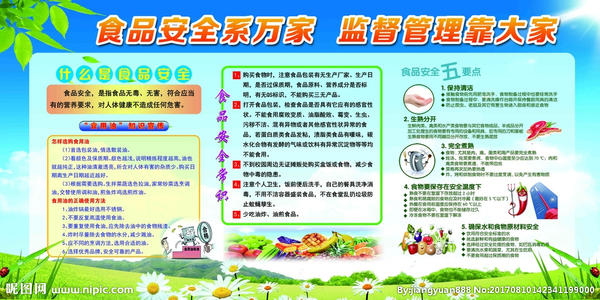 全国食品安全意识周口号