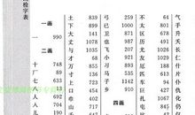 斩钉截铁造句大全