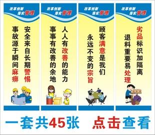 质量和安全的口号