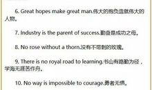 初三英语作文中常用的谚语