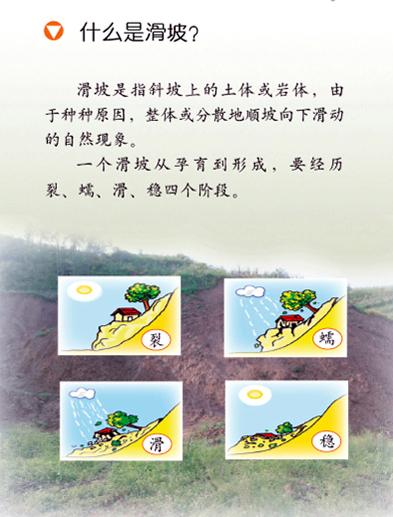 地质灾害宣传口号