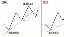 因势导利造句大全