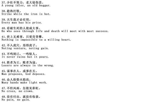 英文励志谚语