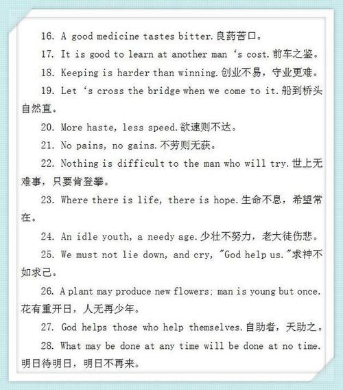 五十句英语谚语