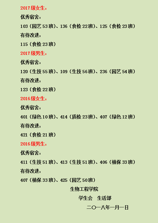 2018年元旦幽默短信