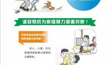 反家庭暴力法宣传口号