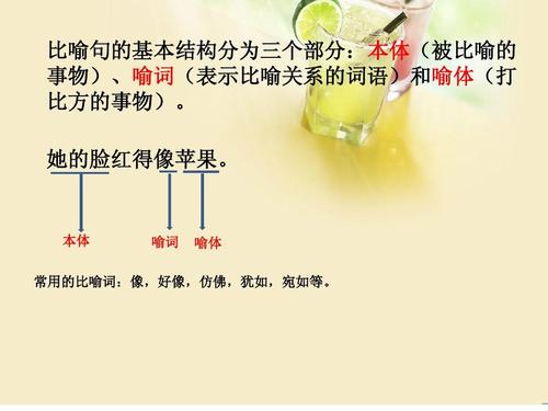 小学二年级上的隐喻句