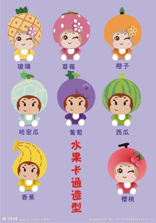 关于水果的谚语