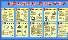 安全质量环境意识标语