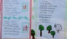 搜集四季气象的谚语