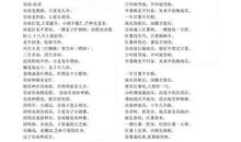 和风雨有关的天气谚语