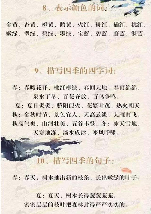 关于困难的谚语