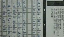 2018申论经典语句