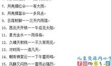 有关夏天的谚语